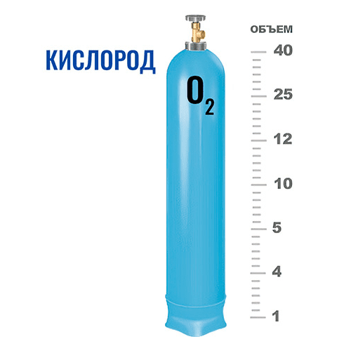 Баллоны для кислорода в Боровском шоссе