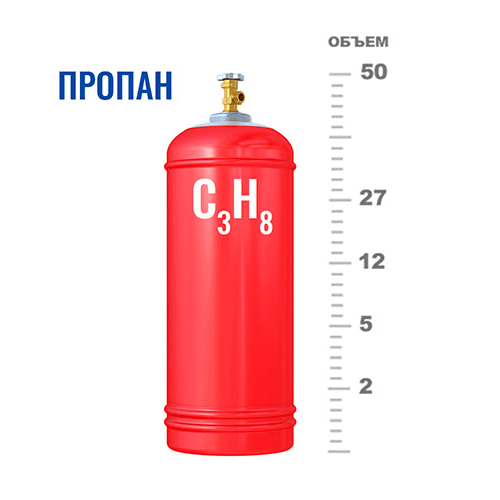 Газовые баллоны для пропана в Боровском шоссе
