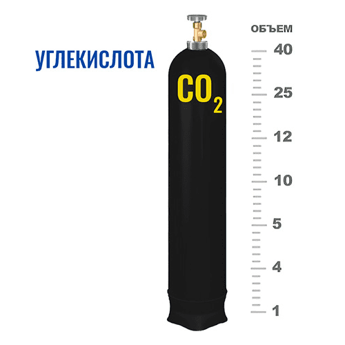 Баллоны для углекислоты в Боровском шоссе